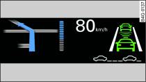 Ejemplo: Indicaciones en el Head-up Display